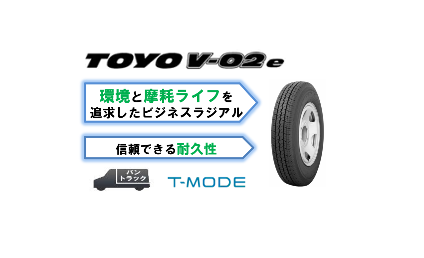 TOYO TIRE V02e ブイゼロツーイー -タイヤの専門店WAVE-三重県四日市市